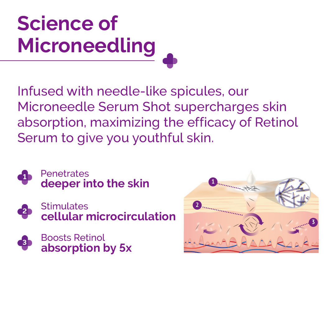 The Derma Co 3000 PPM Retinol Microneedle Serum Shot | Grocsy