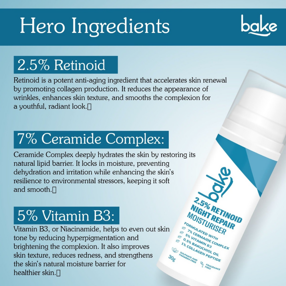 Bake 2.5% Retinoid Night Cream Bakuchiol Oil | Grocsy
