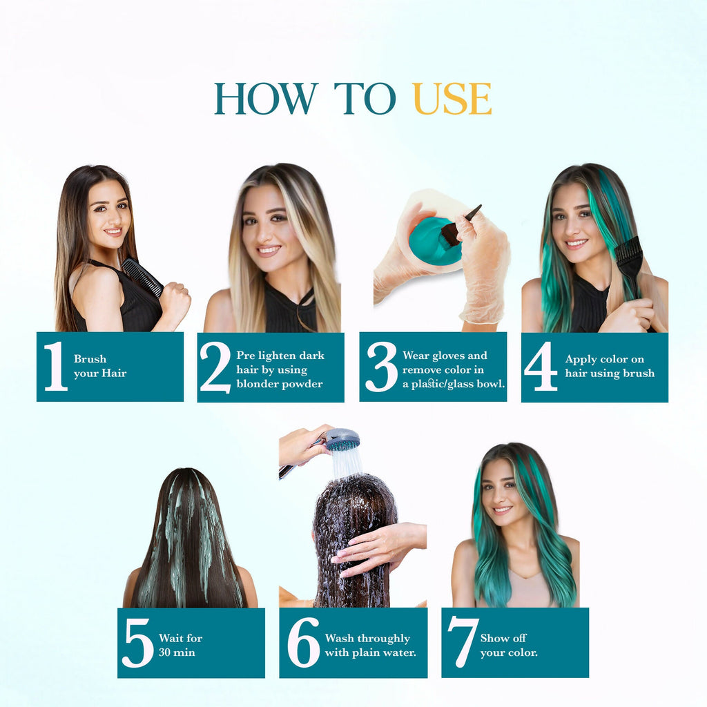 Cosglam Semi Permanent Hair Color for Women & Men (#53 Electric Teal) | Grocsy