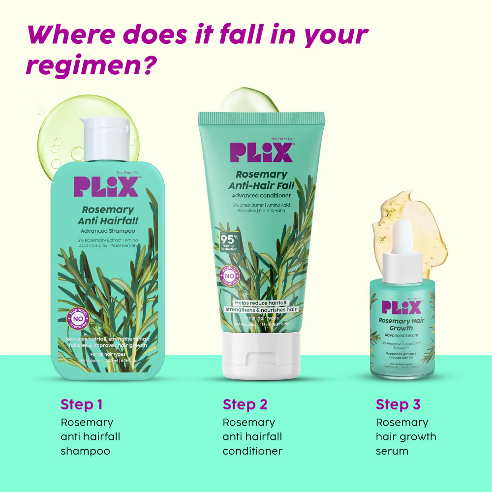 PLIX The Plant Fix Rosemary Anti Hairfall Regime 3% Redensyl Serum, Shampoo & Conditioner | Grocsy