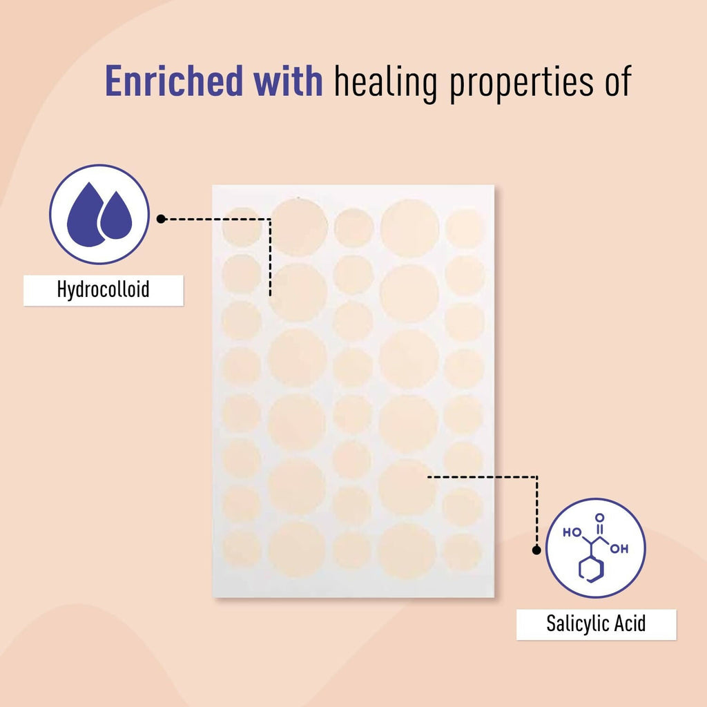 Sirona Anti Acne Pimple Patches For Face with 0.5% Salicylic Acid Invisible Facial Stickers Cover | Grocsy