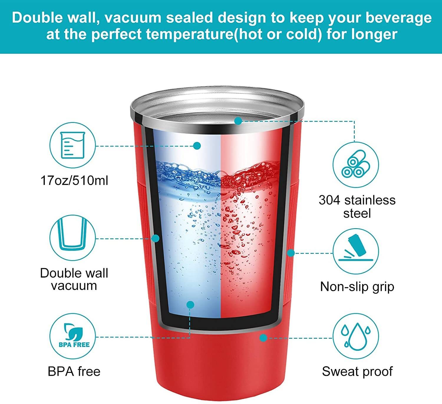 Wosta Insulated Travel Coffee Mug Tumbler 2.0 - 510ml (Red) | Grocsy