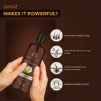 The Man Company Nourishing Hair Oil | Grocsy