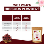 Wild Organic Hibiscus Flower Powder For Skin And Hair Care | Grocsy