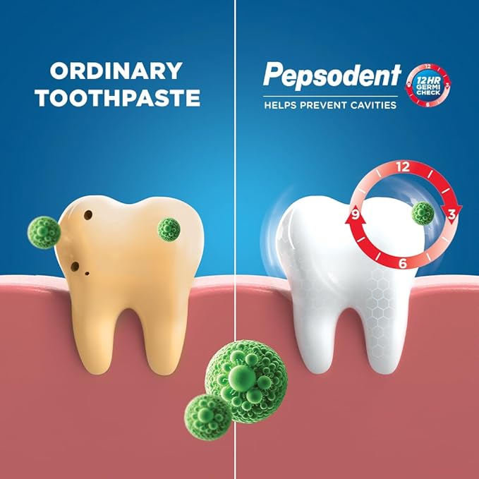 Pepsodent Germicheck 8 Actions Toothpaste With Anti-Germ Formula | Grocsy