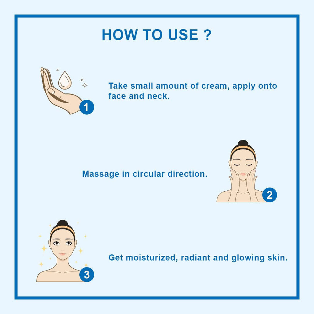 Riyo Herbs Aqua Restoration Hydrating Moisturizing Cream | Grocsy
