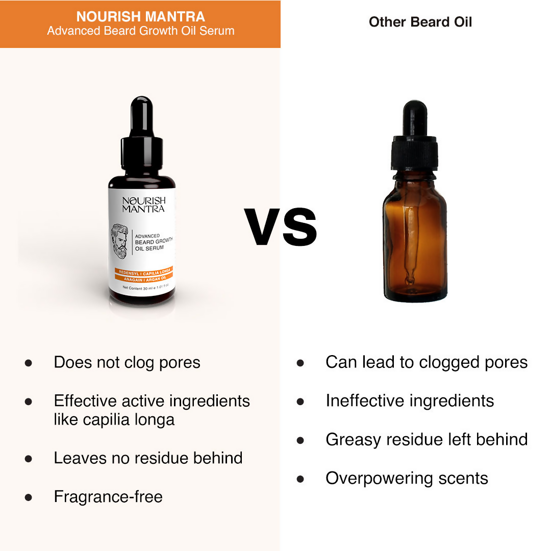 Nourish Mantra Advanced Beard Growth Oil Serum with Redensyl | Grocsy