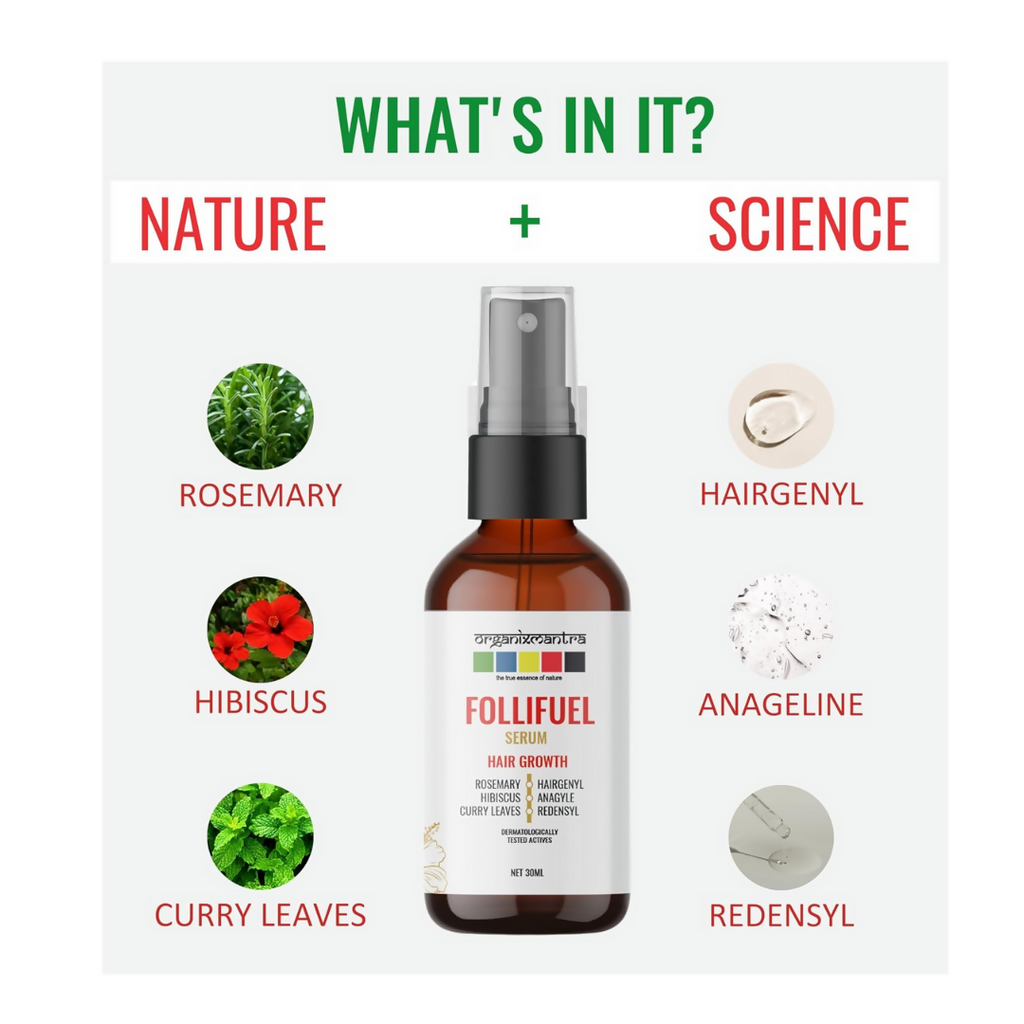 Organix Mantra FolliFuel Hair Growth Serum | Grocsy