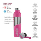 Dubblin Boom Vacuum Bottle | Grocsy