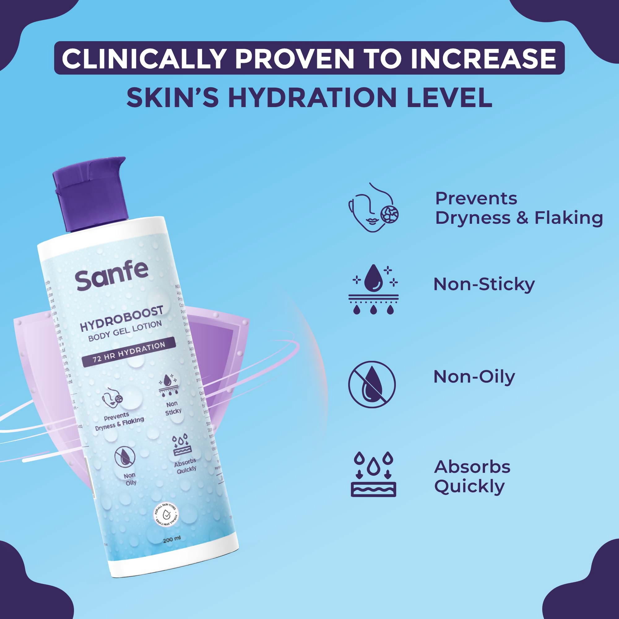 Sanfe Hydroboost Body Gel Lotion | Grocsy
