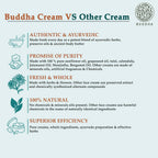 Buddha Natural Neck Whitening Cream | Grocsy