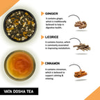 Teacurry Vata Dosha Tea | Grocsy