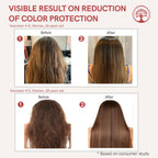 Ivory Natural Color Protection Hair Serum Potent Serum To Protect Your Hair | Grocsy