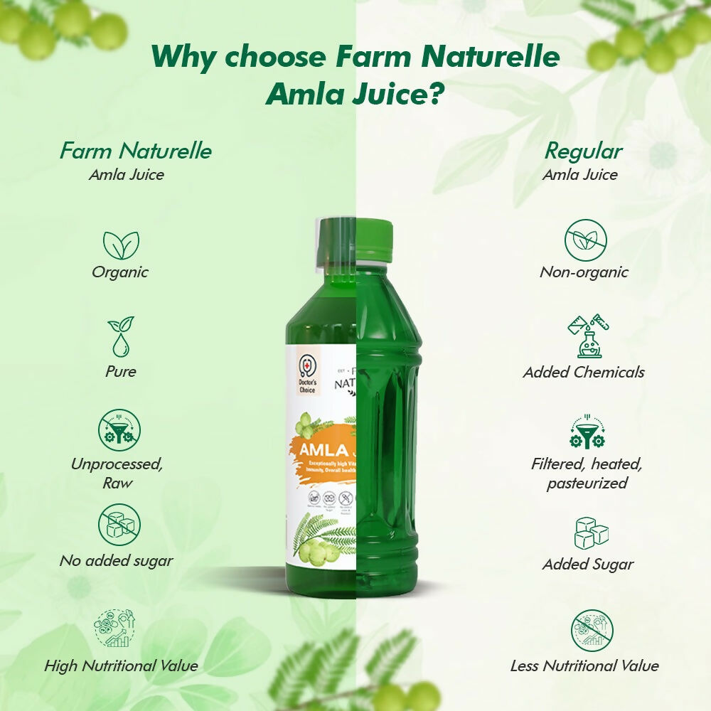 Farm Naturelle Amla Juice - Pure & Herbal for Better Health | Grocsy