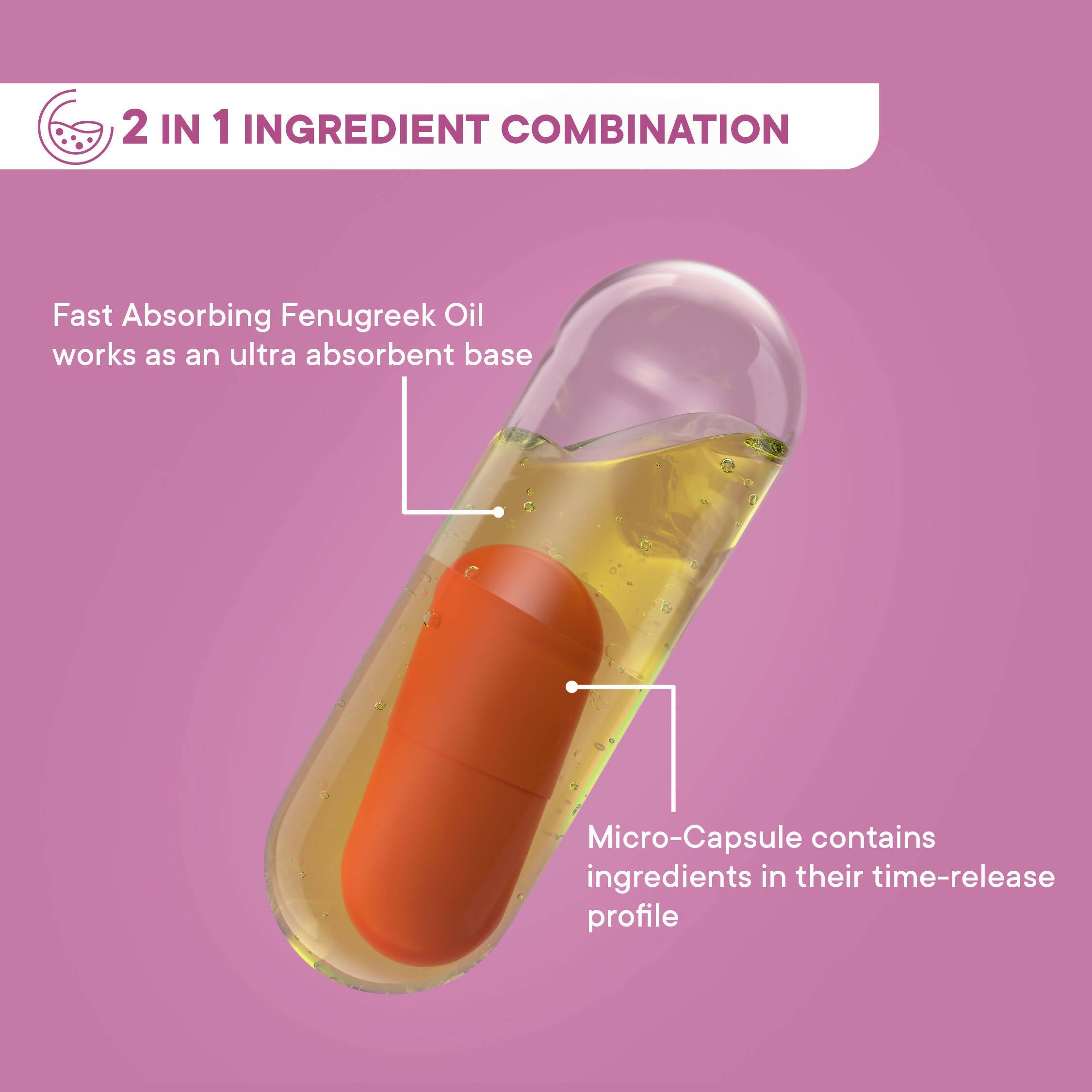 Wellbeing Nutrition Slow | Post Natal Capsules | Grocsy