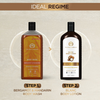 The Man Company Blanc Body Lotion For Men | Grocsy
