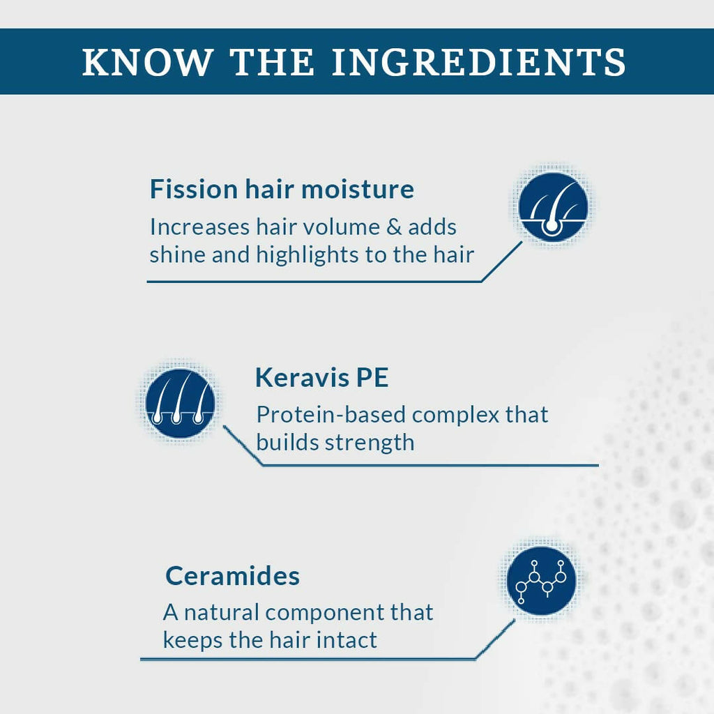Fixderma (FCL) Strengthening Shampoo | Grocsy