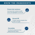 Fixderma (FCL) Strengthening Shampoo | Grocsy