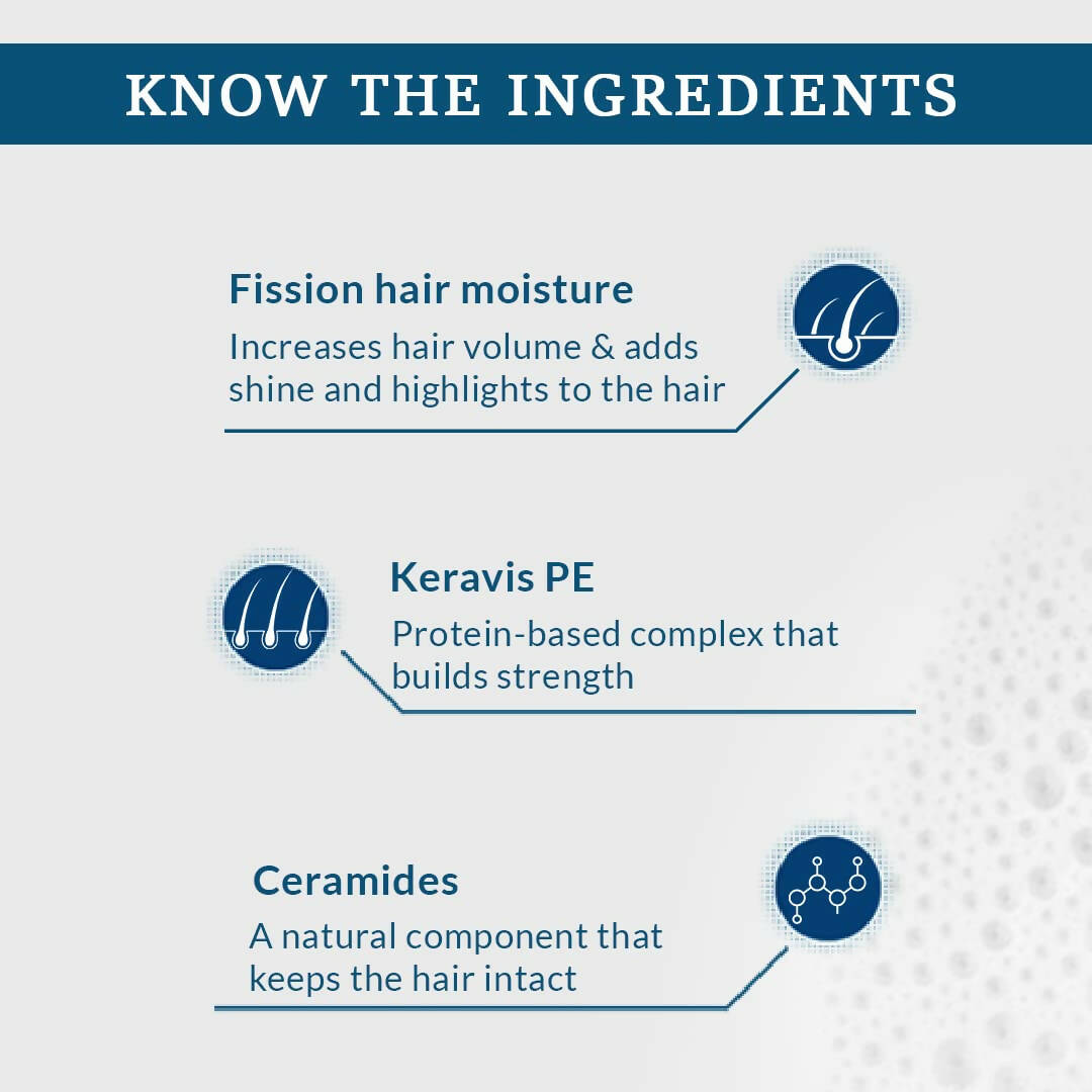 Fixderma (FCL) Strengthening Shampoo | Grocsy