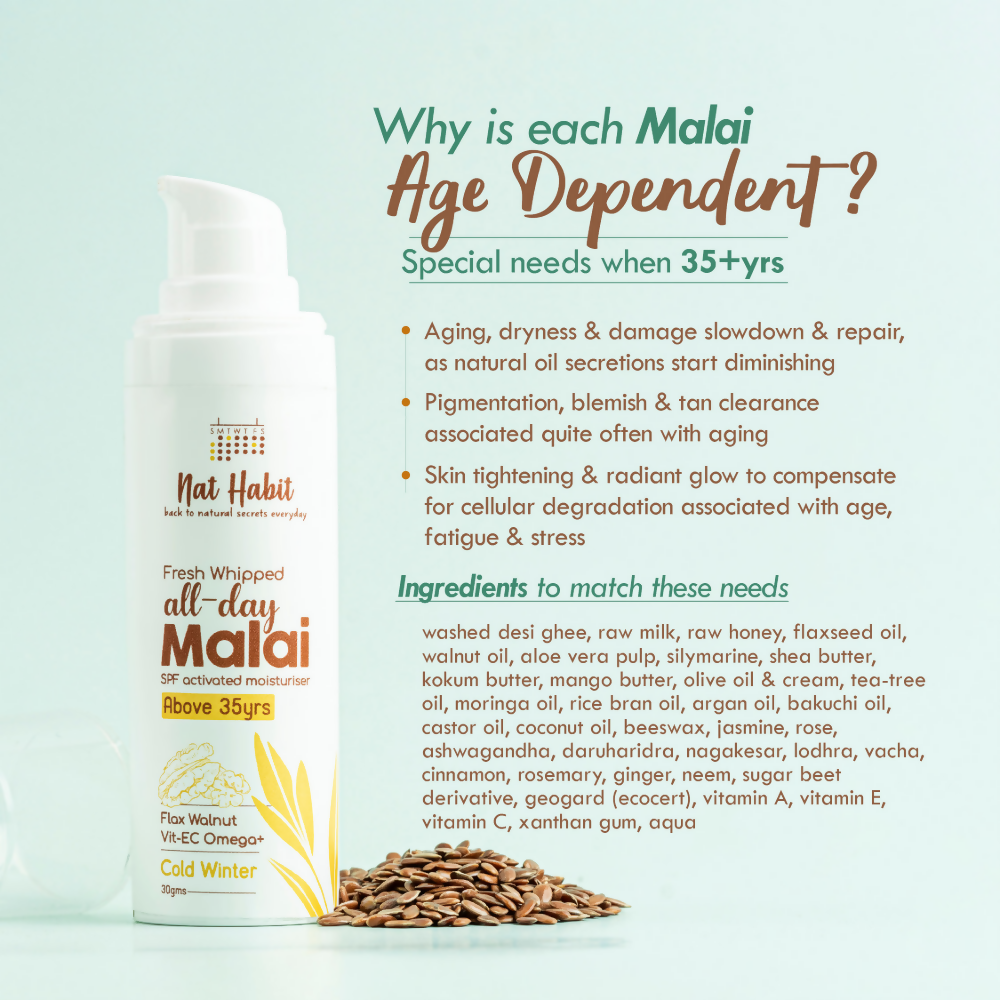Nat Habit Flax Walnut Malai Face Moisturizer | Grocsy