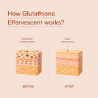 HK Vitals Glutathione Effervescent Tablets | Grocsy
