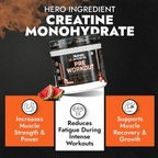 Patanjali Nutrela Sports Pre - Workout-(Watermelon) | Grocsy