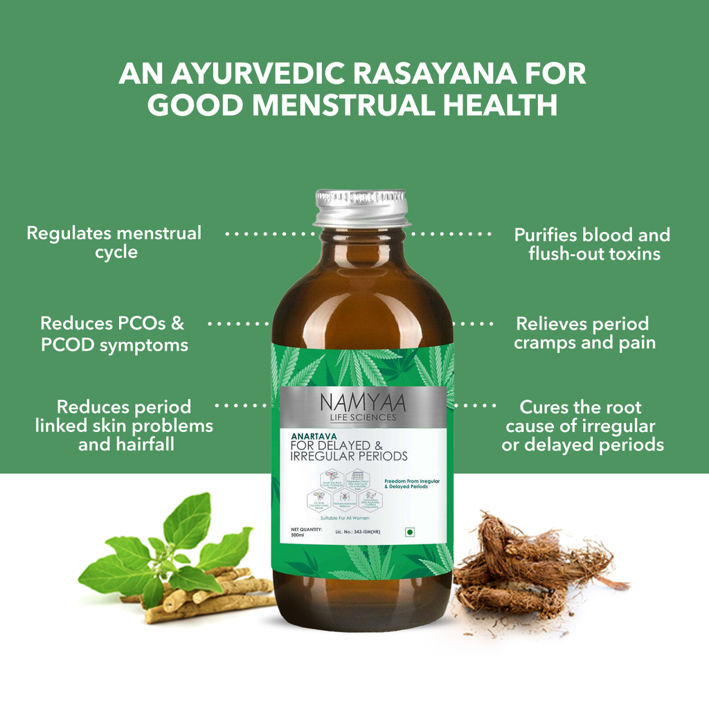Namyaa Anartava Syrup - Swadesiicart