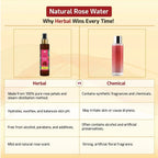 We Herbal Pure Rose Water: The Best Toner And Hydrating Solution For Your Skin | Grocsy