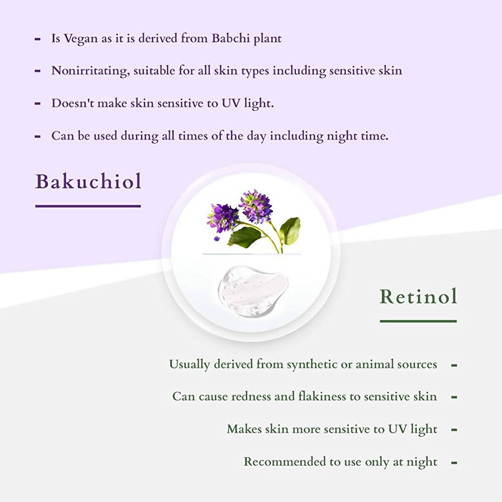 Lotus Organics+ Bakuchiol Plant Retinol Creme | Grocsy