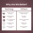 Nutriorg Noni Juice | Grocsy