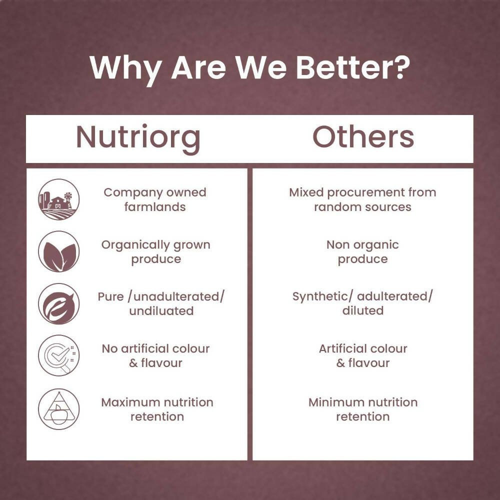 Nutriorg Noni Juice | Grocsy