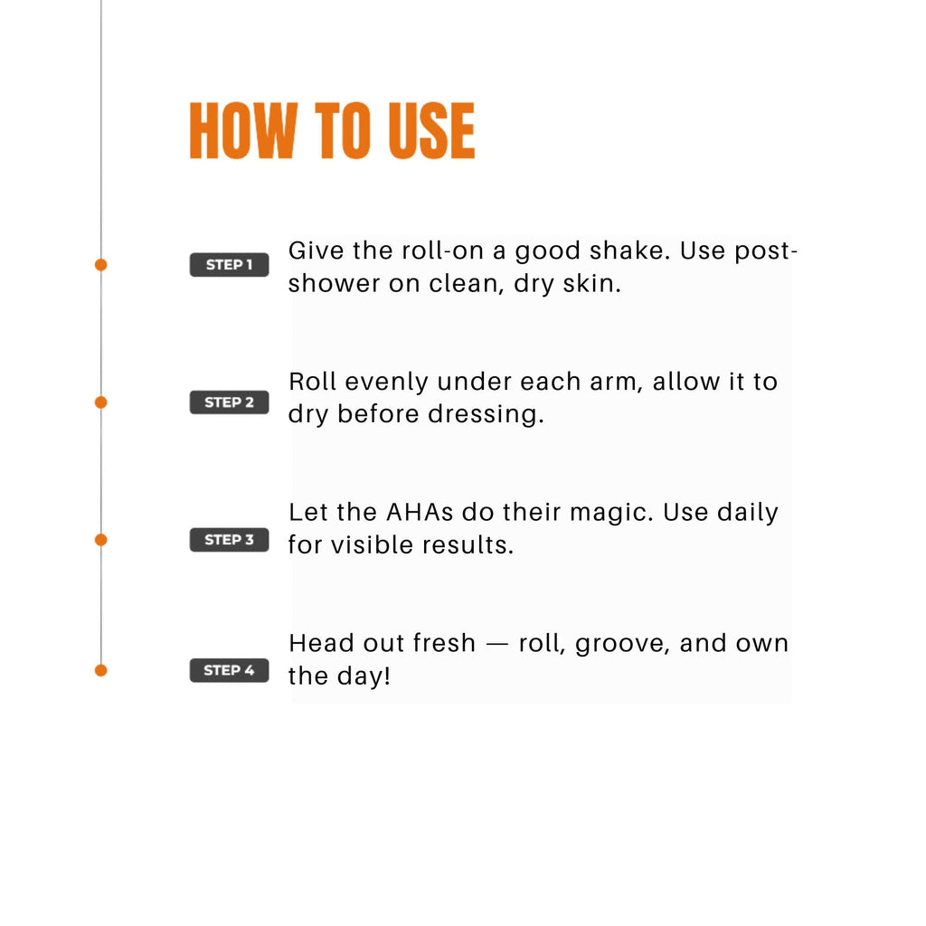 Detoxie 5% AHA BHA Underarm Lightening Deo Roll On (Pine Fresh) | Grocsy
