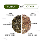 Sorich Organics Moringa Green Tea | Grocsy