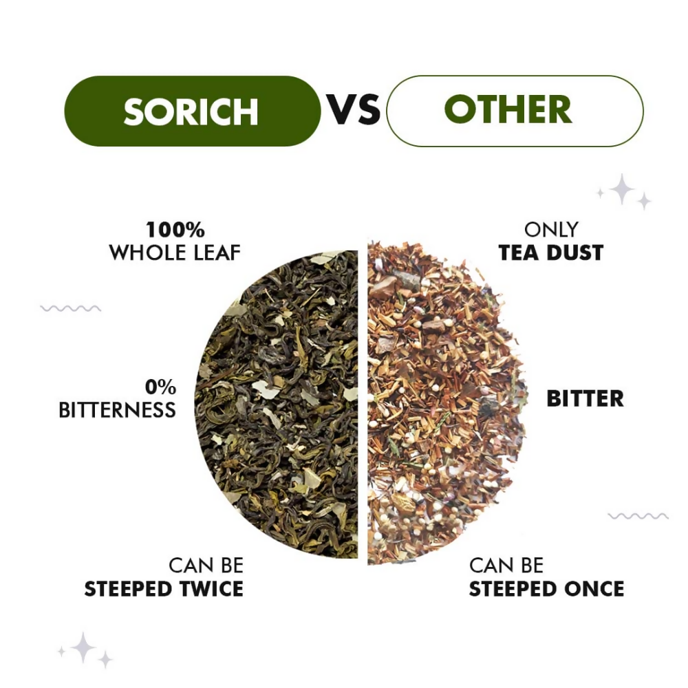 Sorich Organics Moringa Green Tea | Grocsy