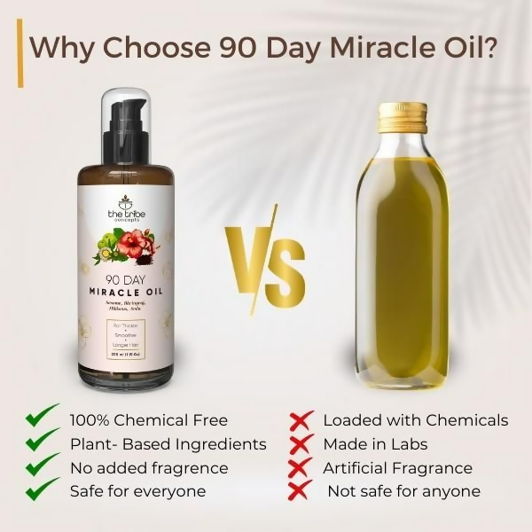 The Tribe Concepts 90 Day Miracle Hair Growth Oil | Grocsy