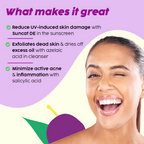 PLIX The Plant Fix Jamun Active Acne Kit With Spf 50+ Sunscreen & Juicy Cleanser | Grocsy
