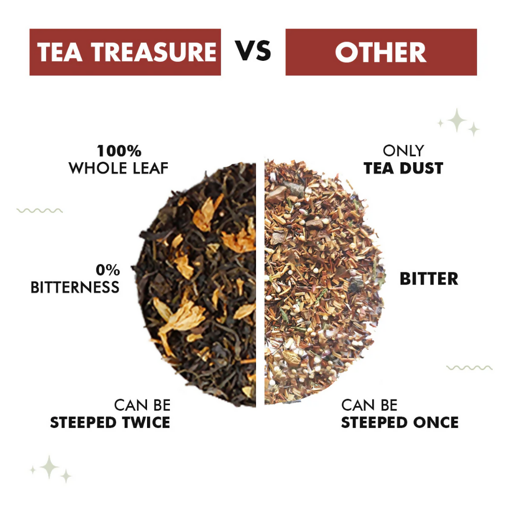 Tea Treasure Jasmine Loose Leaf Green Tea | Grocsy