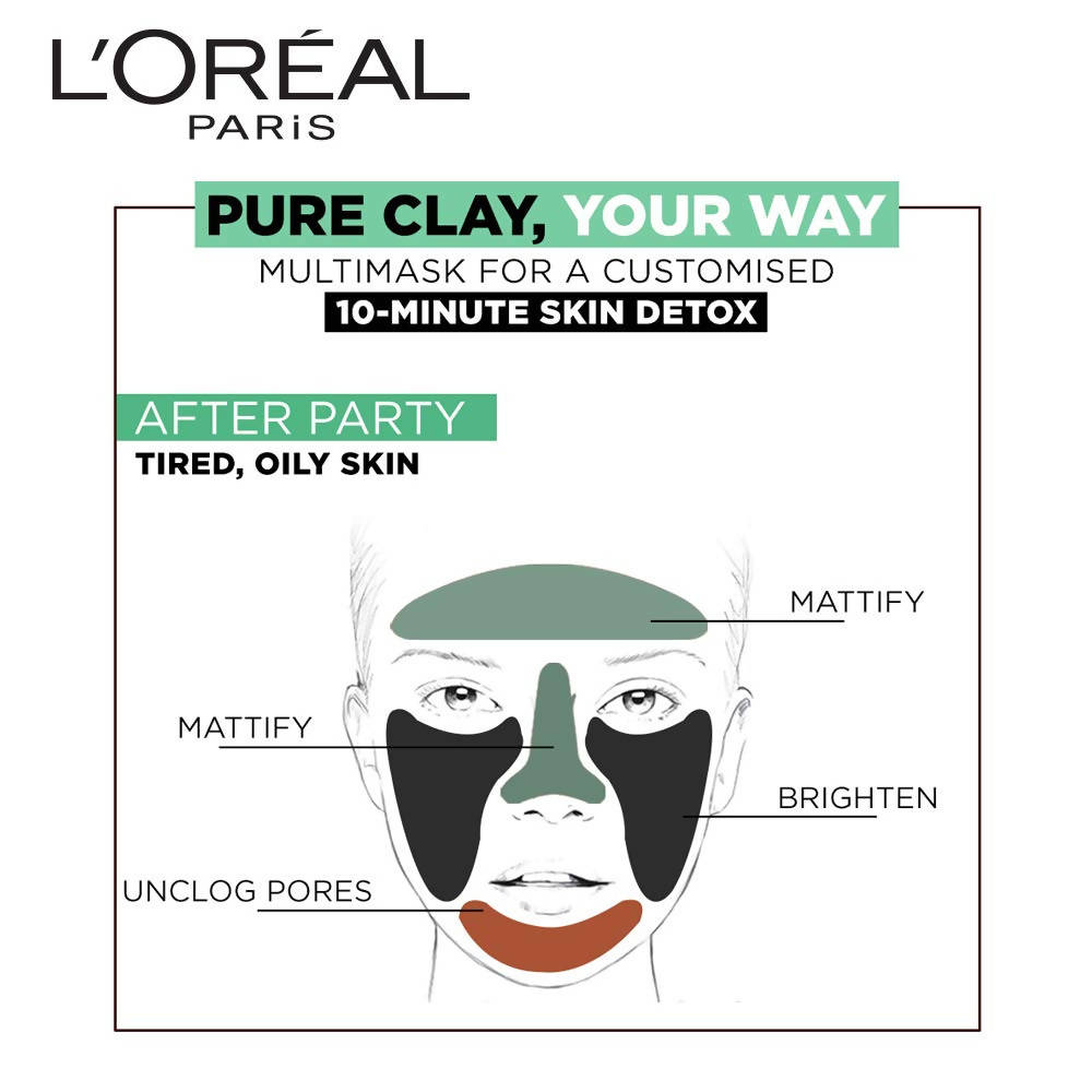 L'Oreal Paris Pure Clay Mask Exfoliate & Refine Pores | Grocsy