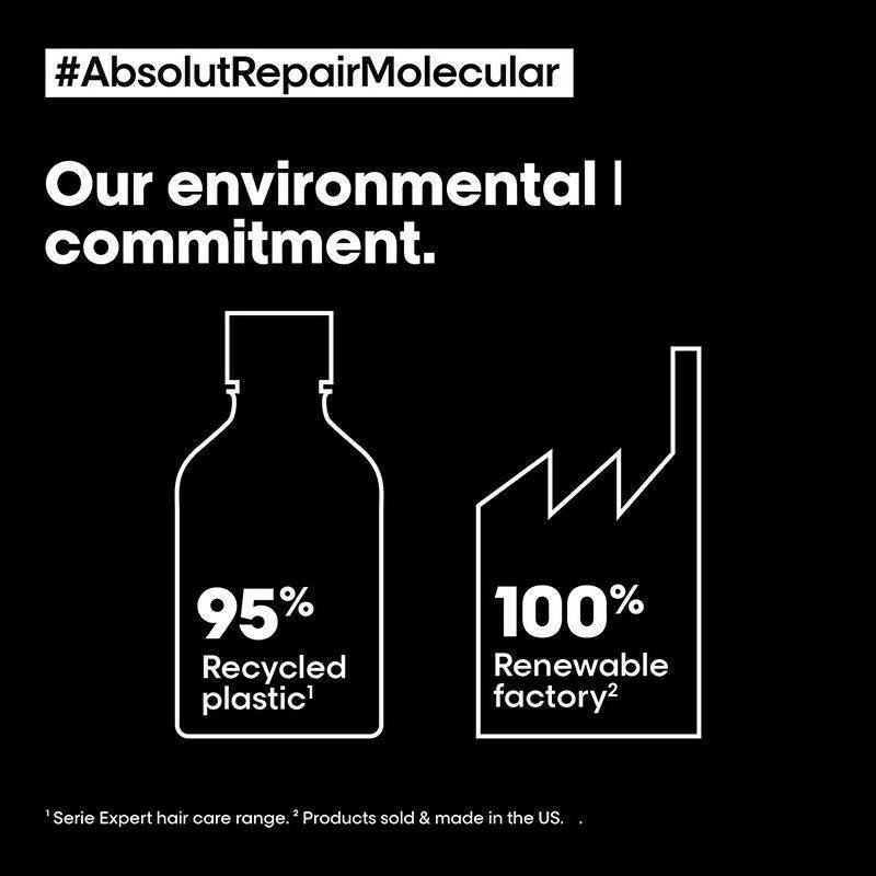 L'Oreal Paris Absolut Repair Molecular Sulfate-Free Deep Repairing Shampoo | Grocsy