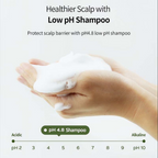 La'dor Hair Loss Revival - Herbalism Shampoo & Conditioner | Grocsy