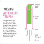 Sirona Premium Applicator Tampons - Regular Flow | Grocsy