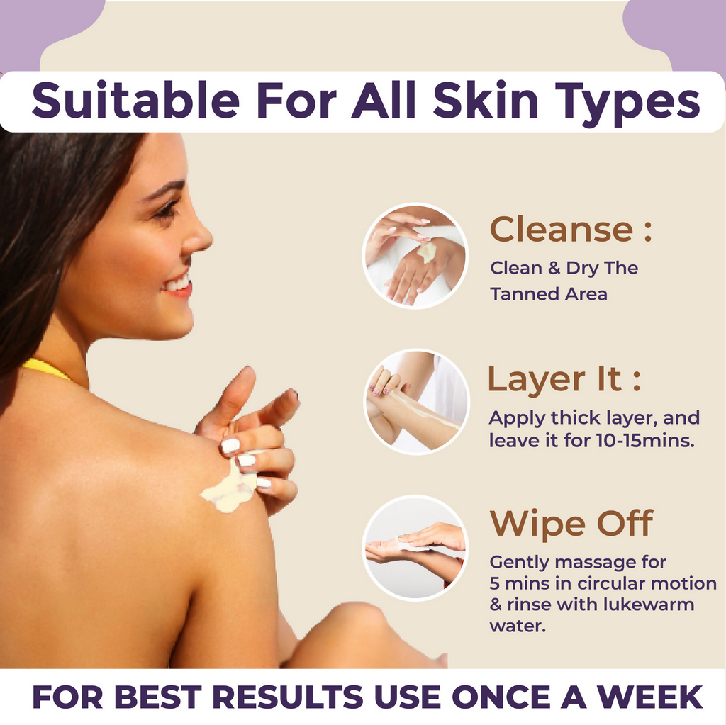 Sanfe Instalite Detan Wipe Off Body Cream | Grocsy