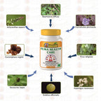 Gunatit Herbal Fema Healthcare | Grocsy