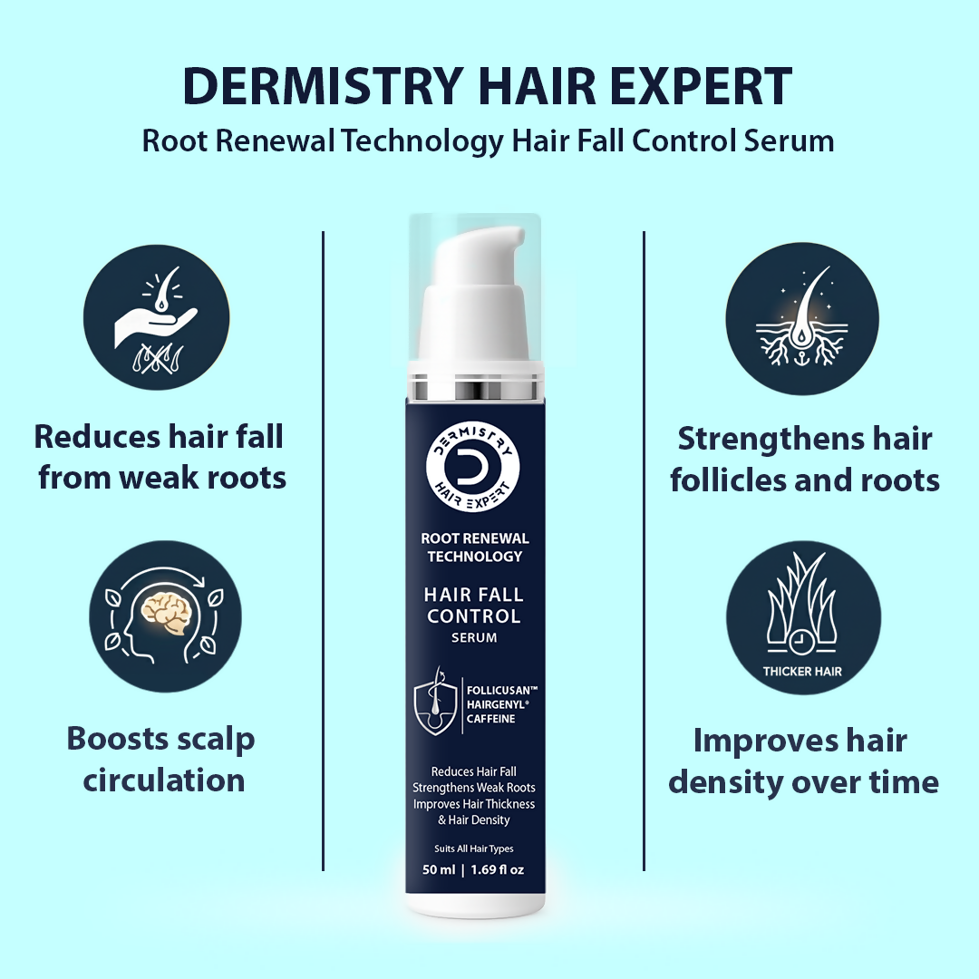 Dermistry Follicusan Hairgenyl & Caffeine Anti Hair Fall Control Serum & Shampoo | Grocsy