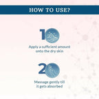FCL Bio Retinol Body Lotion For Skin Ageing | Grocsy