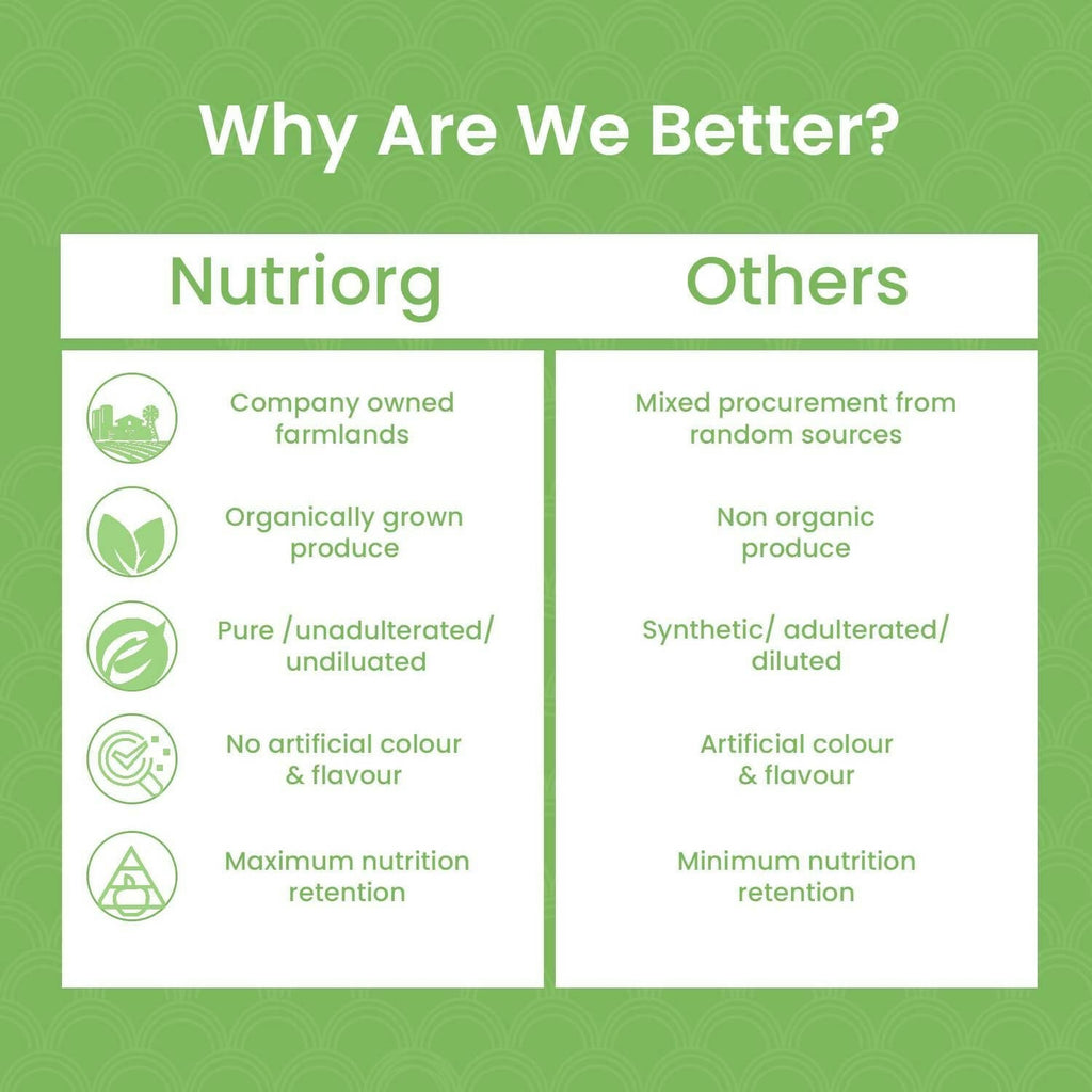 Nutriorg Certified Organic Moringa Powder | Grocsy