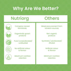 Nutriorg Certified Organic Moringa Powder | Grocsy