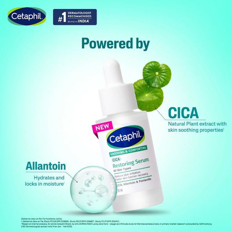 Cetaphil CICA Serum, Faster Barrier Recovery, Reduces Irritation | Grocsy