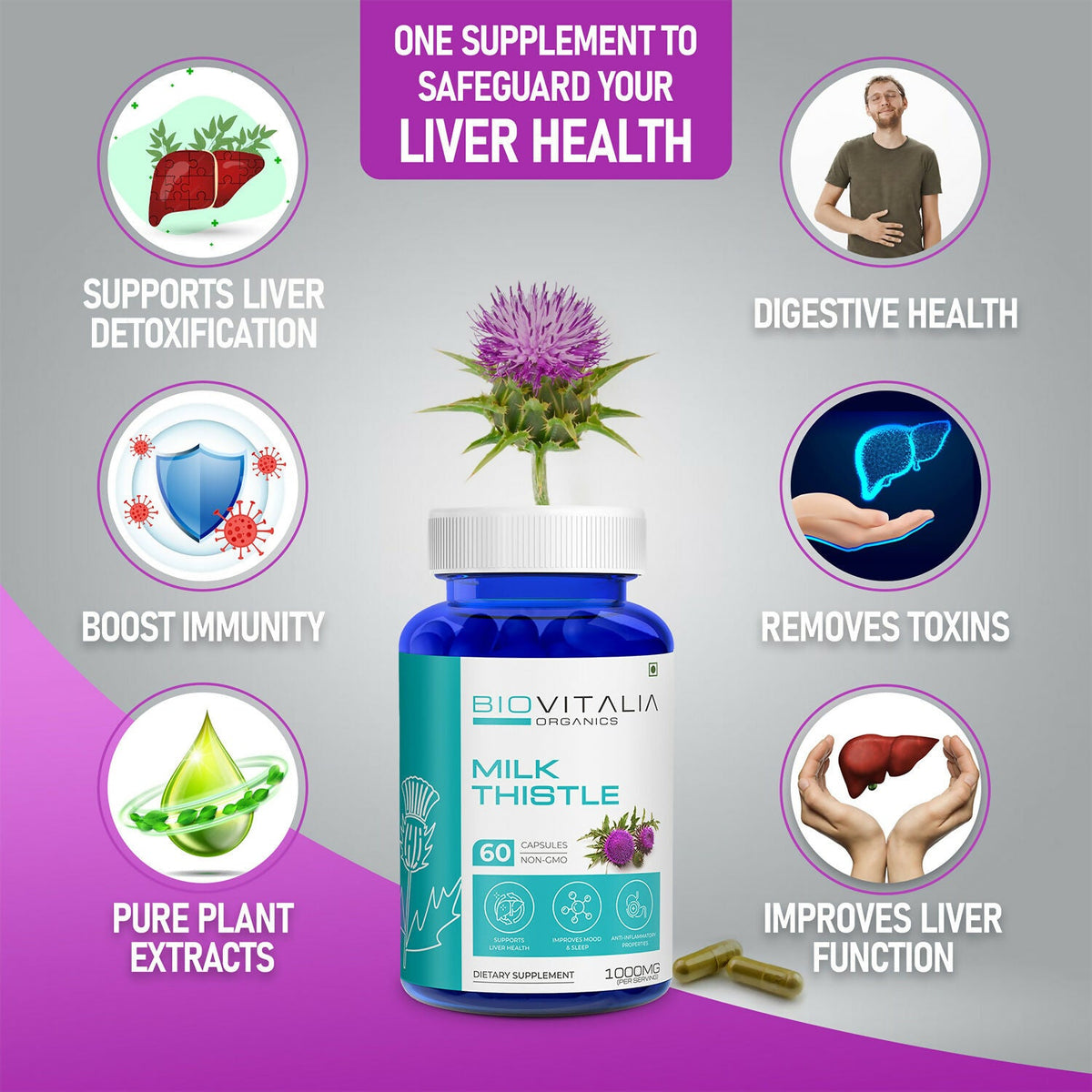 Biovitalia Organics Milk Thistle Extract Capsules | Grocsy