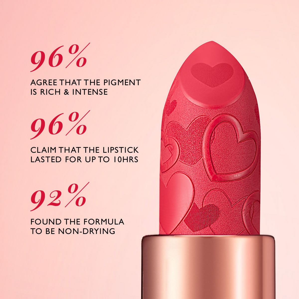 MyGlamm Pout By Karan Johar Intense Matte Plumping Lipstick - Revenge Pout | Grocsy